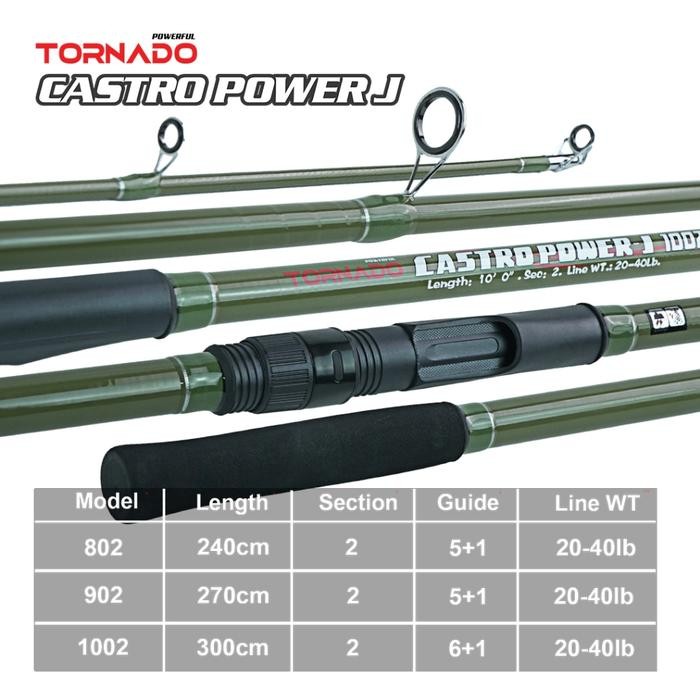 Tornado Joran Pancing Spinning Castro Power J 240Cm - 300Cm Hi-Technology Carbon Blank Joran Pancing