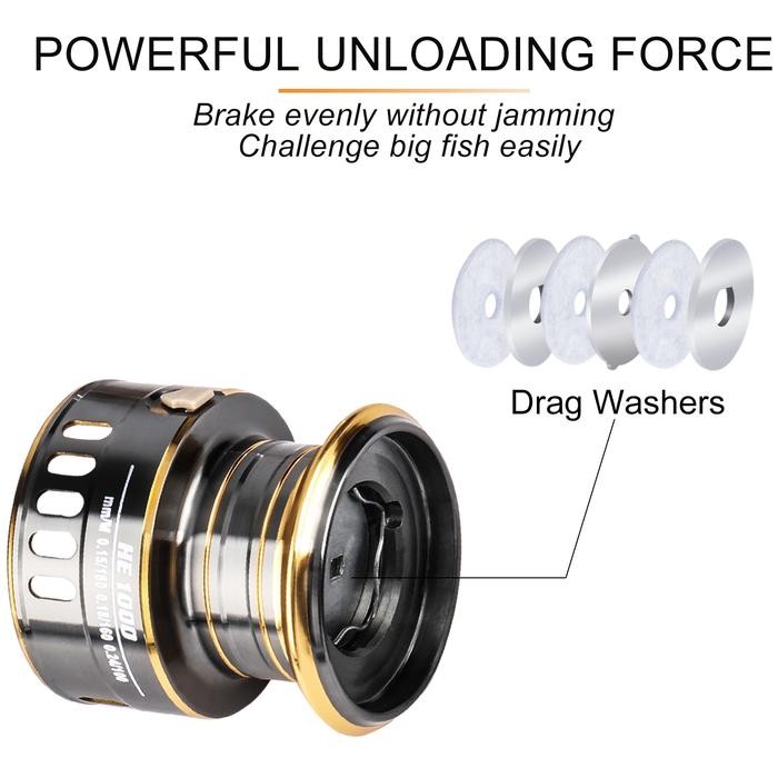 He2000/He3000/He4000/He5000 Series Metal Reel Pancing Fishing Reel 5.2:1 Gear Ratio Gulungan Senar