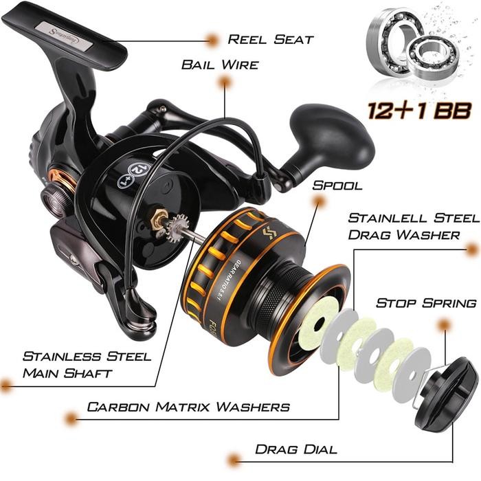Sougayilang 1000-5000 Reel Pancing 12+1Bb Besi Reel Bonus Spool Max 15Kg Spining Reel