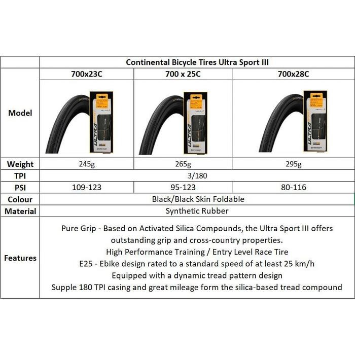 Ban Sepeda Continental Ultra Sport 3 Cliner 700C 25mm 700x25C