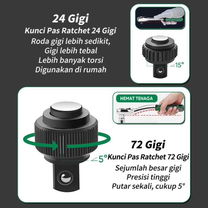 Isku Tool Set Kunci Sok Set Shocket Set Cr-V Tool Lengkap