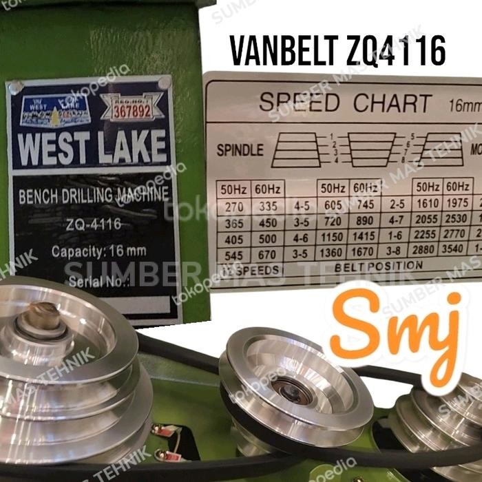 Sale Vanbelt Bor Duduk 16Mm Westlake Zq4116 Sabuk Belt Bor Duduk Cina 16Mm