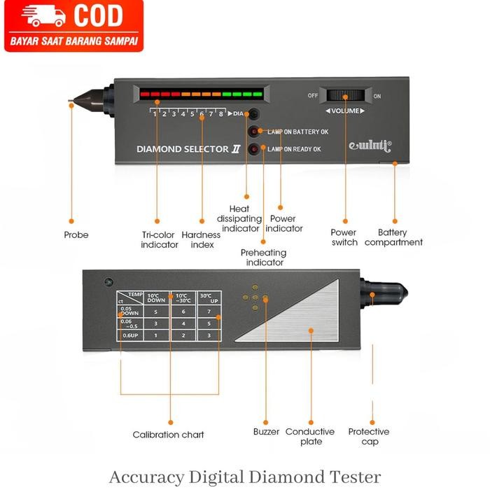 Baru Diamond Tester / Alat Deteksi Berlian Gemstone