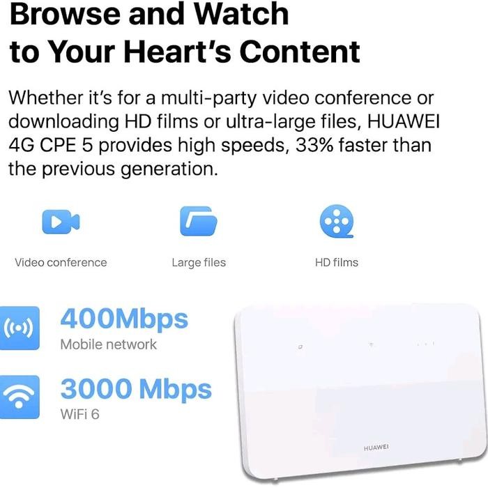 MODEM 4G HUAWEI B636 336 , WIFI 6 FREE KUOTA 75GB