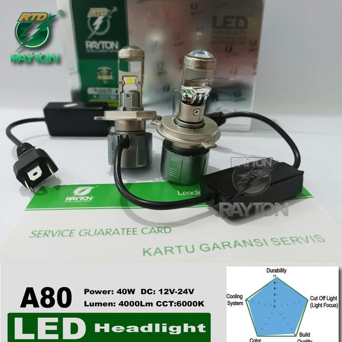 RTD Rayton Lampu Utama Mobil / Mini Proji / Lampu Depan Mobil LED A80-H4