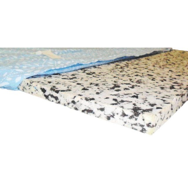 Siap Kirim Kasur Keras Moimedic Ortopedi Terapi Kesehatan (Gojek Instan)