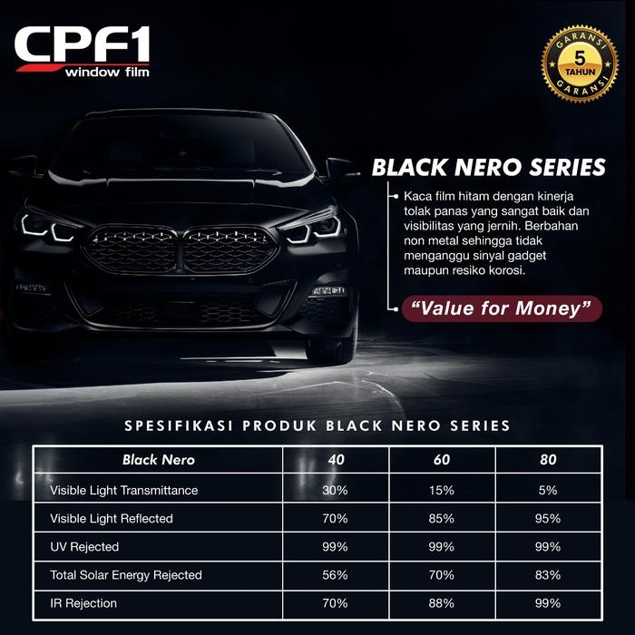 kaca film depan cpf1 black nero series