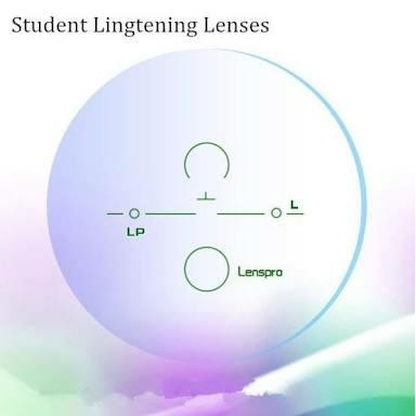 Lensa kacamata progresif clear kanan kiri beda tanpa silinder