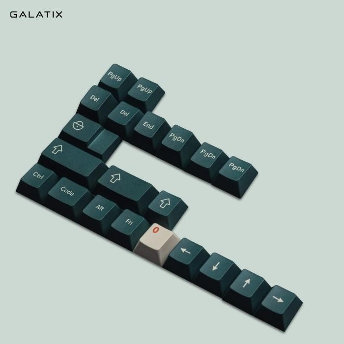 Keycaps Kaiju Cherry Profile Keycap PBT