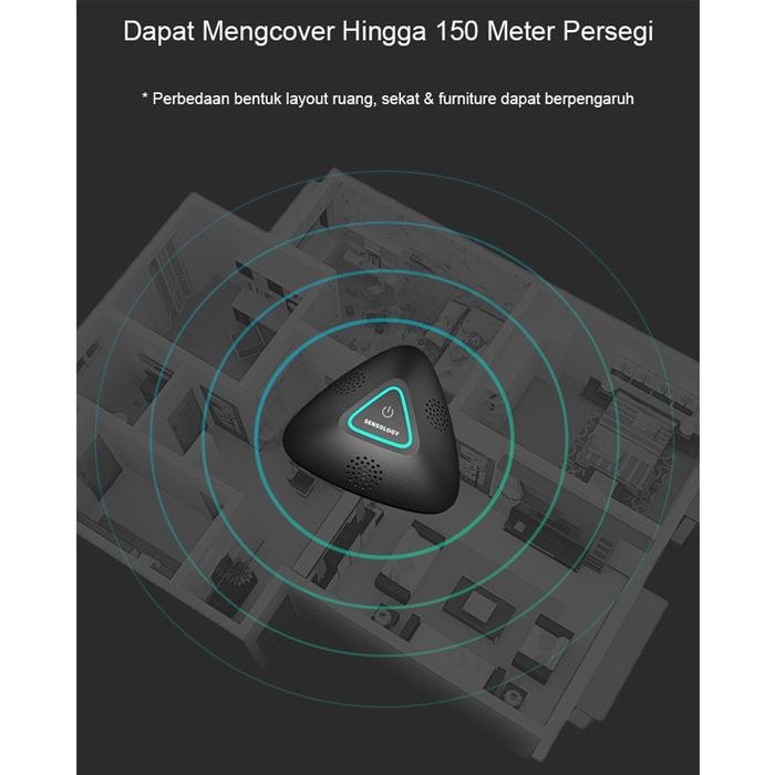 SENSOLOGY SK-300 ALAT PENGUSIR TIKUS ULTRASONIC ELEKTRIK