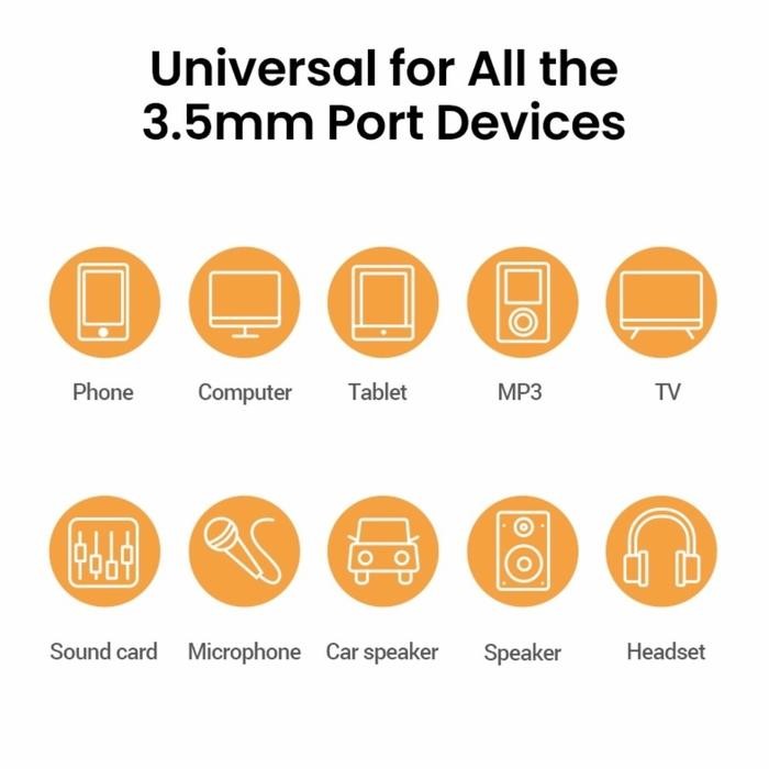 UGREEN KABEL JACK 4 POLE TRRS AUDIO MIC FOR AUX 3.5MM KABEL AUDIO JACK