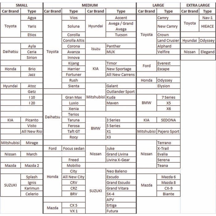 PAKET KACA FILM LLUMAR - SUPER BLACK