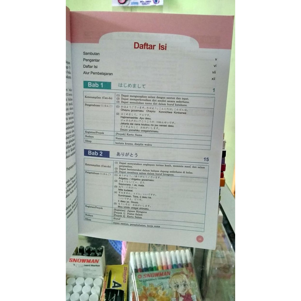 

Ready- Nihongo Kira Kira Bahasa Jepang Untuk Sma/Ma 1 Kelas X ( K13N )