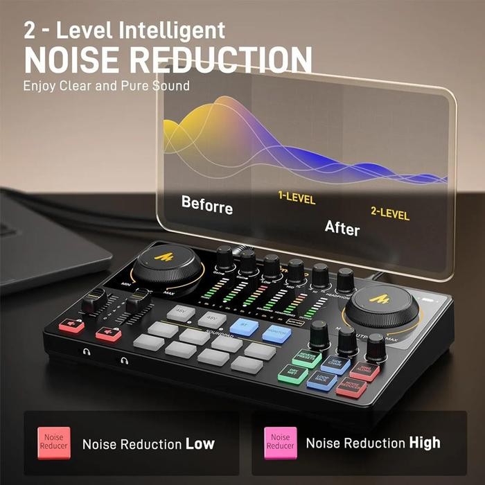 Maono E2 GEN 2 AME2 Soundcard Podcast Console