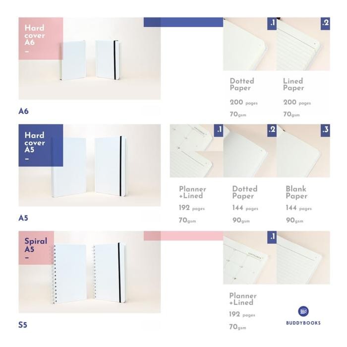 

Paper Notebook Custom Buddybooks Custom Buku Jurnal Planner Flowery 14