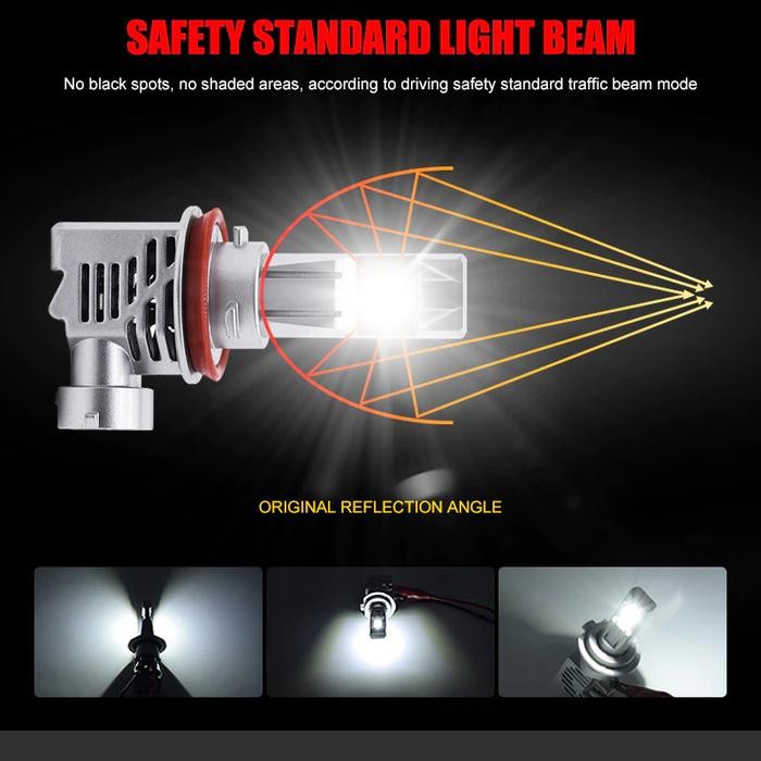 [Allthebest] Lampu LED M3 Luxeon ZES Chip H1 H3 H4 H7 H11 HB3 HB4 Ultra Bright 60W