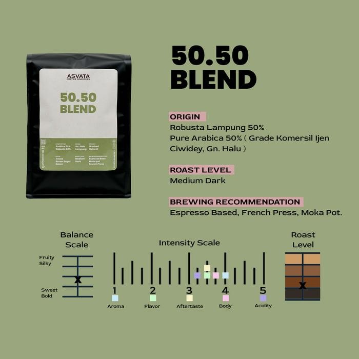 

ASVATA COFFEE BLEND 50.50 1 KG BIJI KOPI SUSU ROAST BEANS IJEN HALU MEDIUM DARK ROAST