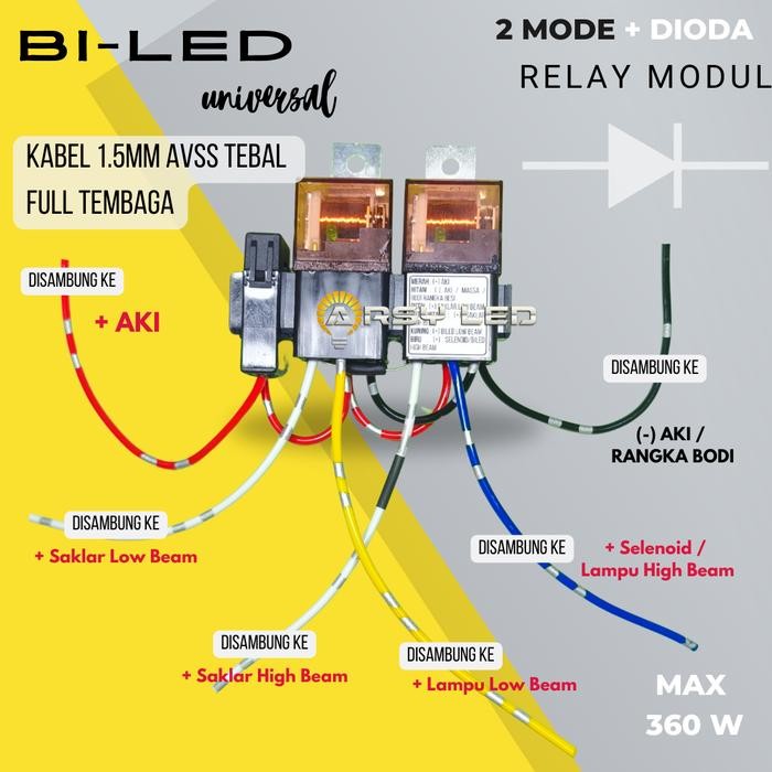 Kabel Relay Set Lampu Sorot Senlo Biled Dioda Tembak D2 Laser 4 Kawat 12V 80A Tembaga Asli Tebal