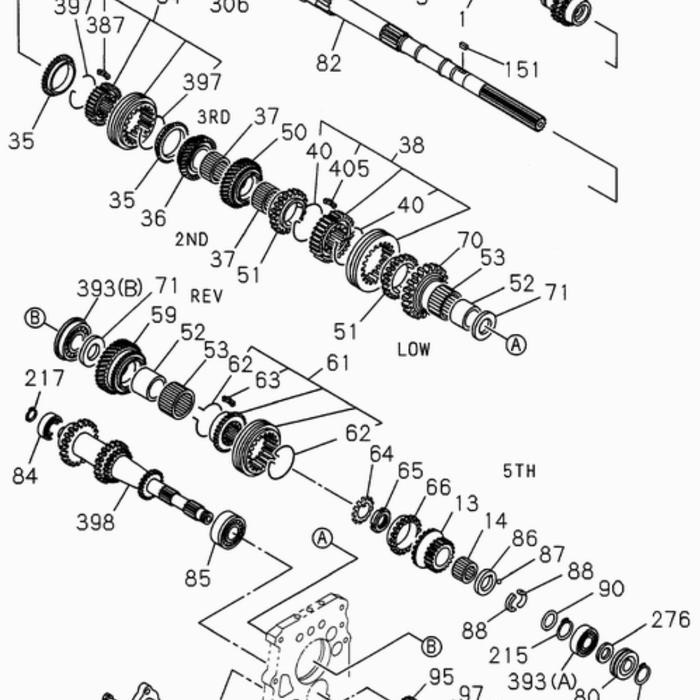 gigi hub sleeve operan gigi 5 mundur rev transmisi singkromis panther