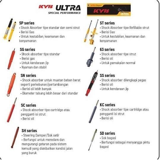 KAYABA / KYB ULTRA XR SHOCKBREAKER MOBIL TOYOTA INNOVA / INNOVA REBORN BELAKANG
