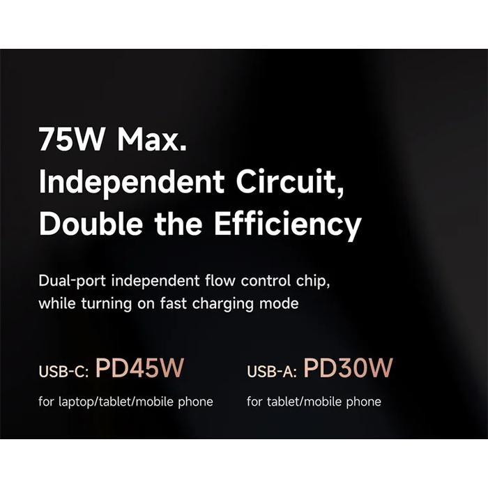 MCDODO Car Charger Mobil Samsung PD Type C Fast Charging 25W 45W 75W