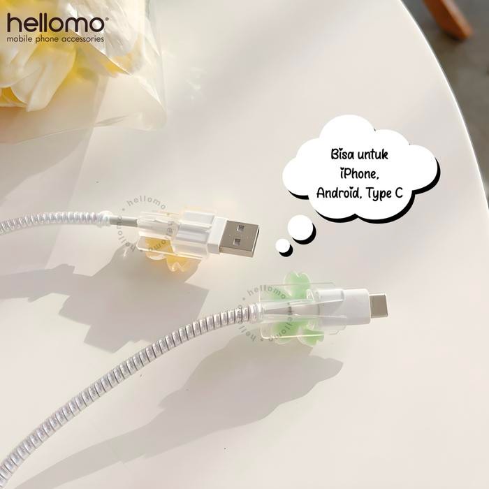 Case Pelindung Cable Universal Transparan Motif 3D Android iPhone