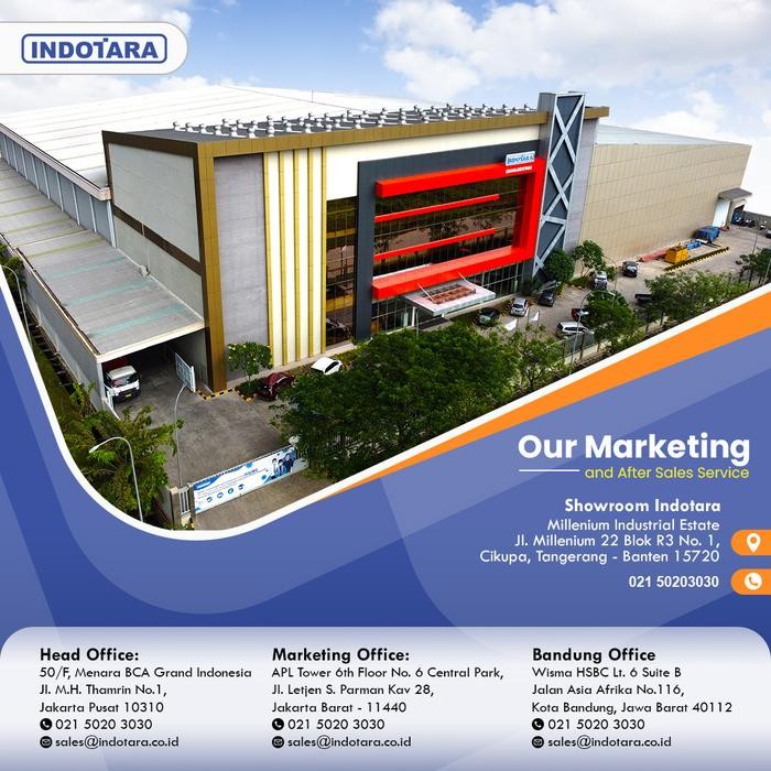 (Allthebest) Coffee Grinder Machine / Alat Penggiling Kopi Ferratti Ferro FGM-64W