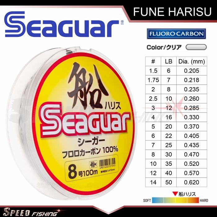 Leader Seaguar 100 M Line Fluoro Carbon Seaguar Kureha Fune Harisu