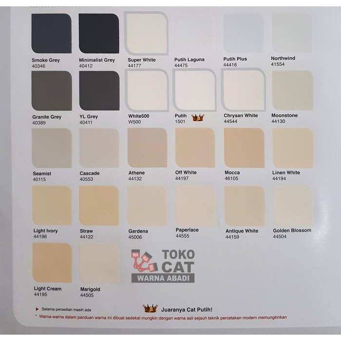 CAT TEMBOK DULUX CATYLAC 25 KG