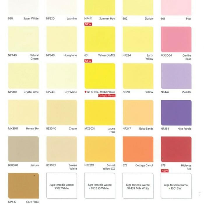 VINILEX PRO1000 20KG - WHITE 9102