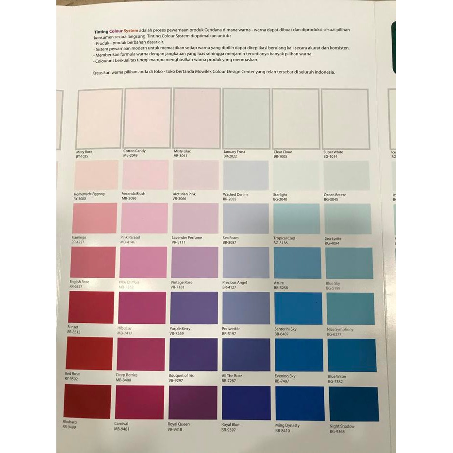 CENDANA CAT TEMBOK TINTING 25KG