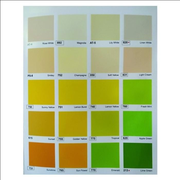 CAT TEMBOK AVITEX 1 KG PUTIH / HITAM / WARNA READY AVIAN BRAND