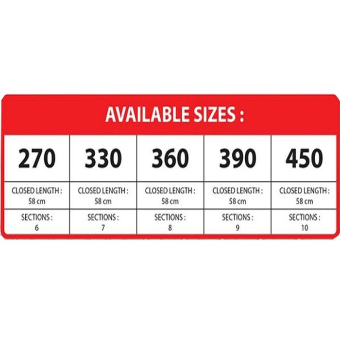 Joran Tegek Maguro Stallone