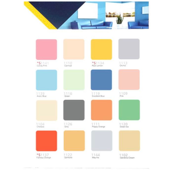 CAT TEMBOK PARMATEX . KUALITAS BAGUS TIDAK LUNTUR DAN TIDAK BERKAPUR