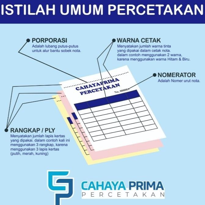 

Nota Surat Pesanan Apotek custom 2 ply kertas NCR 1 rim