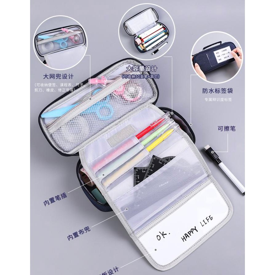 

BEST SELLER TXS14 Korean Pen Pencil Case Polos OK Brand Jinjing Kotak Pensil TKM