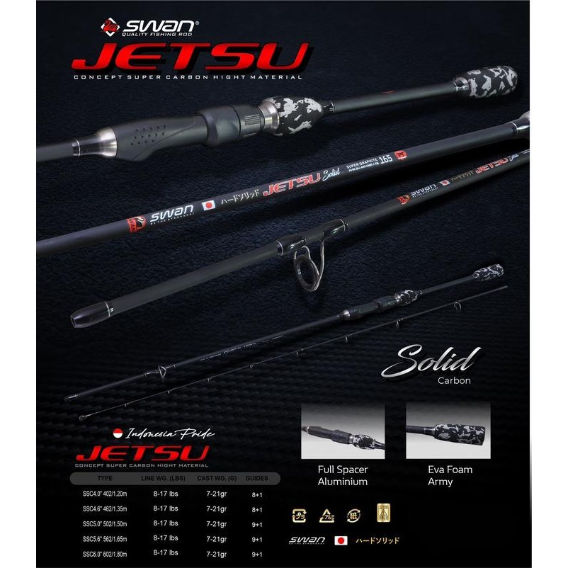 Joran Pancing Swan Jetsu JS Carbon Solid Lentur