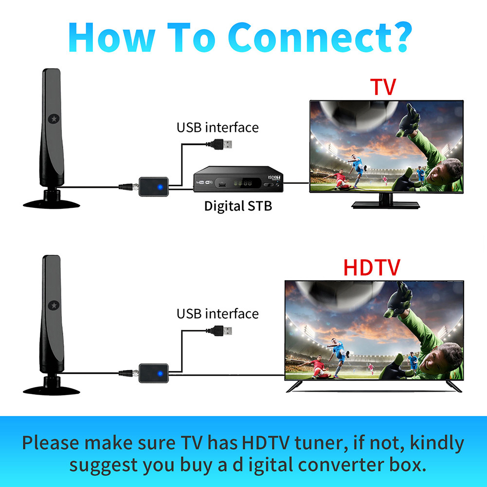 TV Digital Antenna with Signal Booster Portable Antenna 50 Miles Range Suction Cup TV Antenna 25DBI