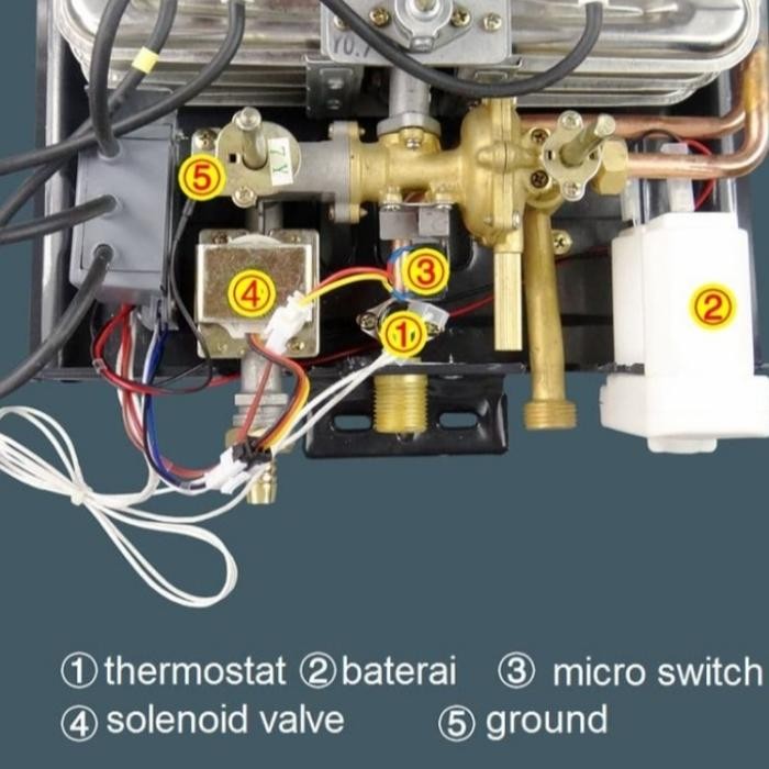 Modul pcb pemantik water heater Gas merk wasser