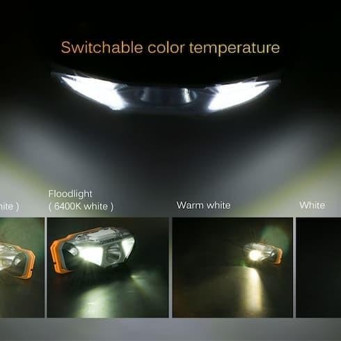 Grosir Sunrei Headlamp Ree