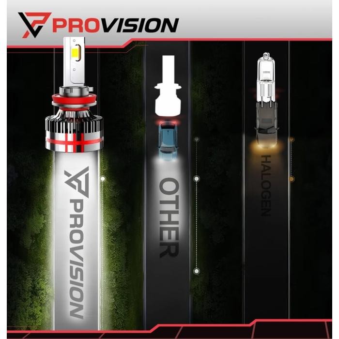 Gercep Lampu Depan Mobil Toyota Innova Led Provision