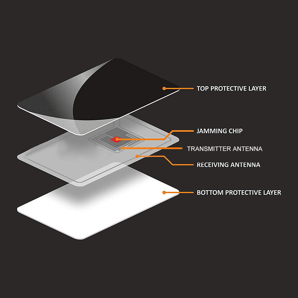 5Pcs RFID Blocking Card One Card Protects Entire Wallet RFID Card Blocker NFC Signal Blocking Card