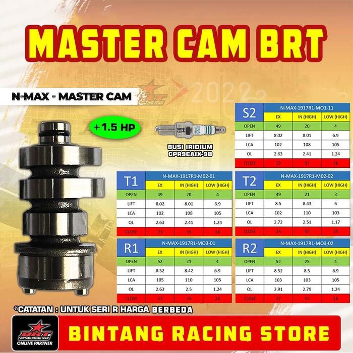 Noken As BRT Yamaha Nmax Aerox