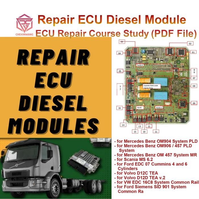 Repair ECU Diesel Module PDF File ECU Repair Basic Course Study for