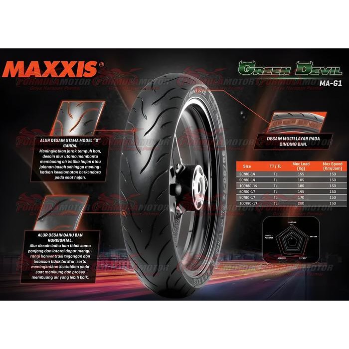 Ban Maxxis Green Devil MA-G1 Slick Compound Tubeless (Pilih Ukuran) - Ban Motor Ring 14 & 17 Tubles