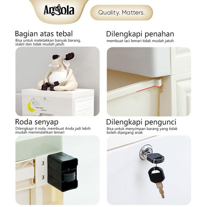 TP Angola Lemari Pakaian Plastik C51 Lemari Baju / Lemari Pakaian Anak 3 Tingkat