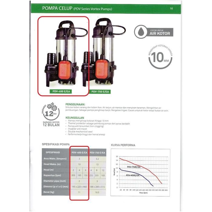 Pdv 400 Ea Wasser Submersible Pompa Celup 2 Dim