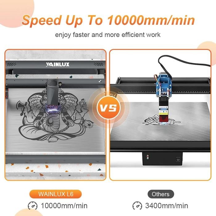 

Terlaris! Wainlux L6 10W Laser Engraving Machine / Mesin Grafir Laser