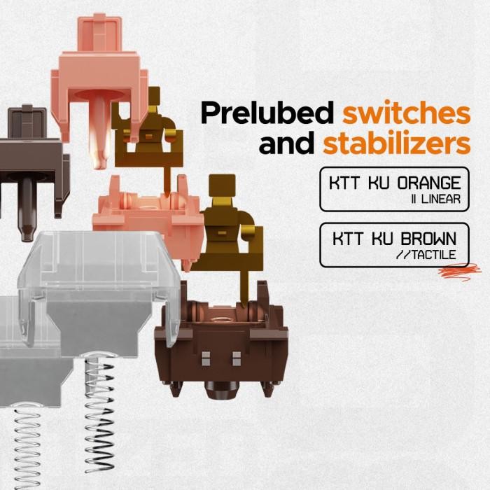 (Expert) Noir N1X N1/X 65% VIA/QMK N1 XWireless Gaming Keyboard NoirN1X VIA QMK