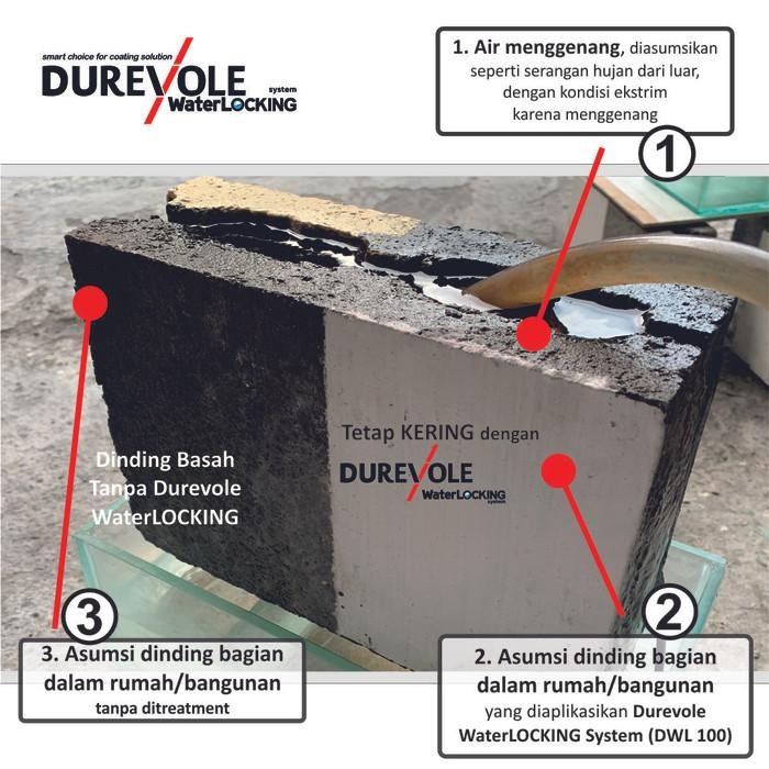 Expert DUREVOLE WATERLOCK EXTREME DWL 100